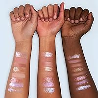 Petite 'N Pretty 9021 Glow! Eye & Cheek Makeup Palette — image 6