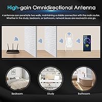 ZMISDRI 2025 AX1800 WiFi 6 Extender — image 3