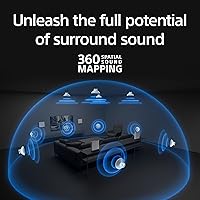 Sony BRAVIA Theater Quad HT-A9M2 — image 3