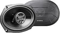 Hifonics ZS-693 Zeus 6 x 9 Inch 3-Way Car Audio Coaxial Speakers — image 1