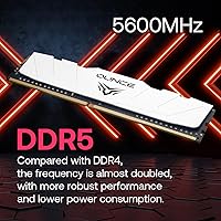 Acclamator DDR5 96GB 5600MHz RAM — image 8