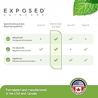 Exposed Skin Care Body Acne Wash 12oz — image 8