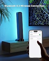 ULTIMEA Apollo S70 5.0ch Sound Bar — image 7