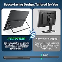 KEEPTIME 21.5″ Portable Monitor — image 7