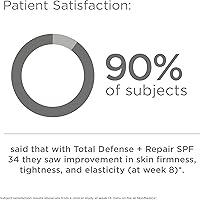 SkinMedica Total Defense + Repair SPF 34 Sunscreen for Face, 2.3 Oz — image 5