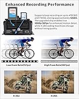 JOINLGO 4 Channel GPS WiFi 1080P Mobile Vehicle DVR Kit — image 3