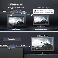 Zowietek ZowieBox 3G SDI NDI|HX3 Video Streaming Encoder Decoder — image 3