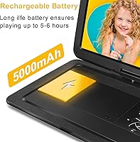 HotHat 19.6″ Portable DVD Player with 17.1″ HD Screen — image 3