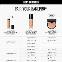 bareMinerals Barepro Skin-Perfecting Powder Foundation AI Light 22 Neutral — image 8