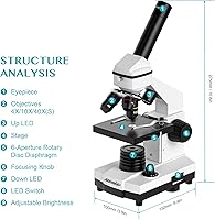 Aomekie AO1003 64X-160X-640X Biological Compound Microscope — image 6