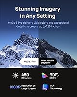 XGIMI MoGo 3 Pro Projector — image 6