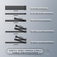 Apevia ATX-SP700 Spirit 700W ATX Power Supply — image 6