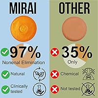 MIRAI Clinical Persimmon Soap Bar — image 4