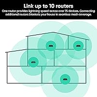 Wyze AXE5400 Tri-Band Wi-Fi 6E Mesh Router Pro — image 6