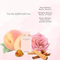 Narciso Rodriguez for Her Mini Perfume Gift Set for Women — image 5