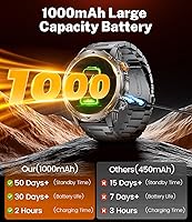 BENYAR EF12 Military Smart Watch for Men — image 2