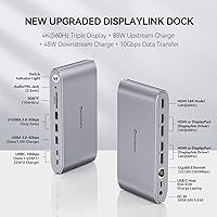 Minisopuru DisplayLink Docking Station MD6950D — image 2