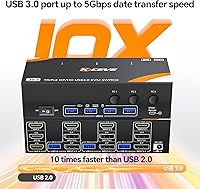 KCEVE USB 3.0 KVM Switch 3 Monitors 3 Computers — image 8