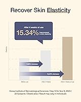 Centellian 24 Expert Cream Core Firming 1.69fl oz — image 3