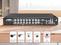 TIGERSECU TS-2MP-402T16-4TB DVR Security Recorder — image 2