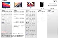 Timetec 512GB MAC SSD NVMe PCIe Gen3x4 — image 6