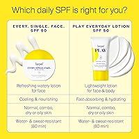 Supergoop! Every. Single. Face. Watery Lotion SPF 50 - 1.7oz — image 6