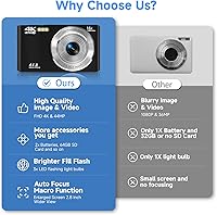 SMARTKLIK DC06-2.0 Digital Camera 4K 44MP — image 2