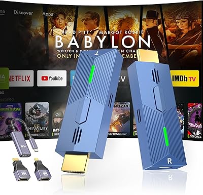 LZLOO Wireless HDMI Transmitter and Receiver