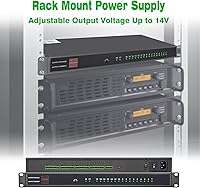 UltraPoE 1U 12V 20A 18-Channel Rack Mount Power Supply — image 5