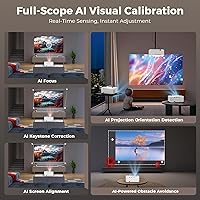 Lisowod L61 Pro 4K Projector — image 4