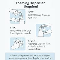 GreenFist Foaming Hand Soap Refill Lavender 128oz — image 5