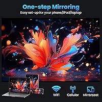 Groview JQ818C Projector — image 3