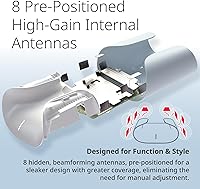 D-Link M60 AX6000 WiFi 6 Mesh Router — image 3