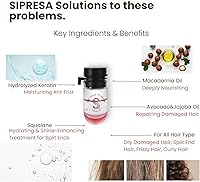 Splash'n Shine 36pcs Scented Hair Perfume Oil Set — image 3