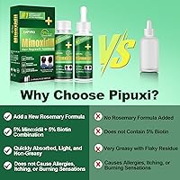 Pipuxi 5% Minoxidil Hair Growth Serum for Men & Women — image 5