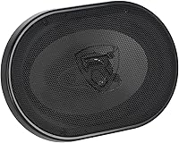 Rockville RV68.3A 6x8″ 3-Way Car Speakers — image 5