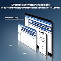 Goalake 16-Port Gigabit Ethernet Switch — image 3