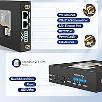 Yeacomm YF325 4G LTE Industrial Router — image 2