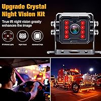 Rohent R4 Dual RV Backup Camera System — image 4