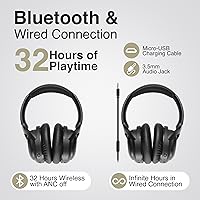 Puro Sound Labs PuroPro Hybrid Active Noise Cancelling Headphones — image 5