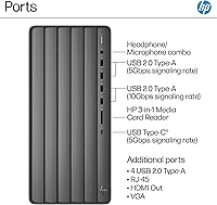 HP Envy Desktop TE01-5002, Intel Core i7-14700, 32GB RAM, 1TB SSD — image 8