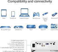Epson Pro EX7280 WXGA Projector — image 4
