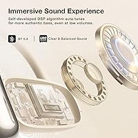 BlitzRock CT3 mini Open Ear Bluetooth Headphones — image 5