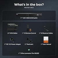 TESmart 16 Ports HDMI KVM Switch 4K@30Hz — image 9