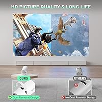 XuanPad X3 Projector — image 6