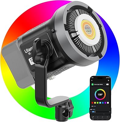 ULANZI L074 120W RGB COB Video Light