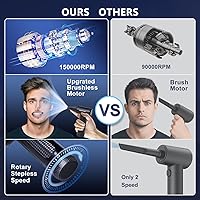 DOWYLIK Compressed Air Duster — image 2