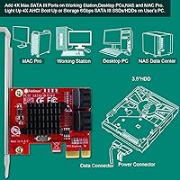 FebSmart FS-S4-Pro V2 PCIe to 4-Ports SATA III Expansion Card — image 3