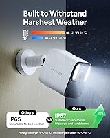 Anona Aurora 4K Solar Security Camera — image 8