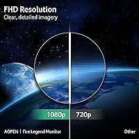 AOPEN 27HC5R S3biip 27″ Curved Gaming Monitor — image 6